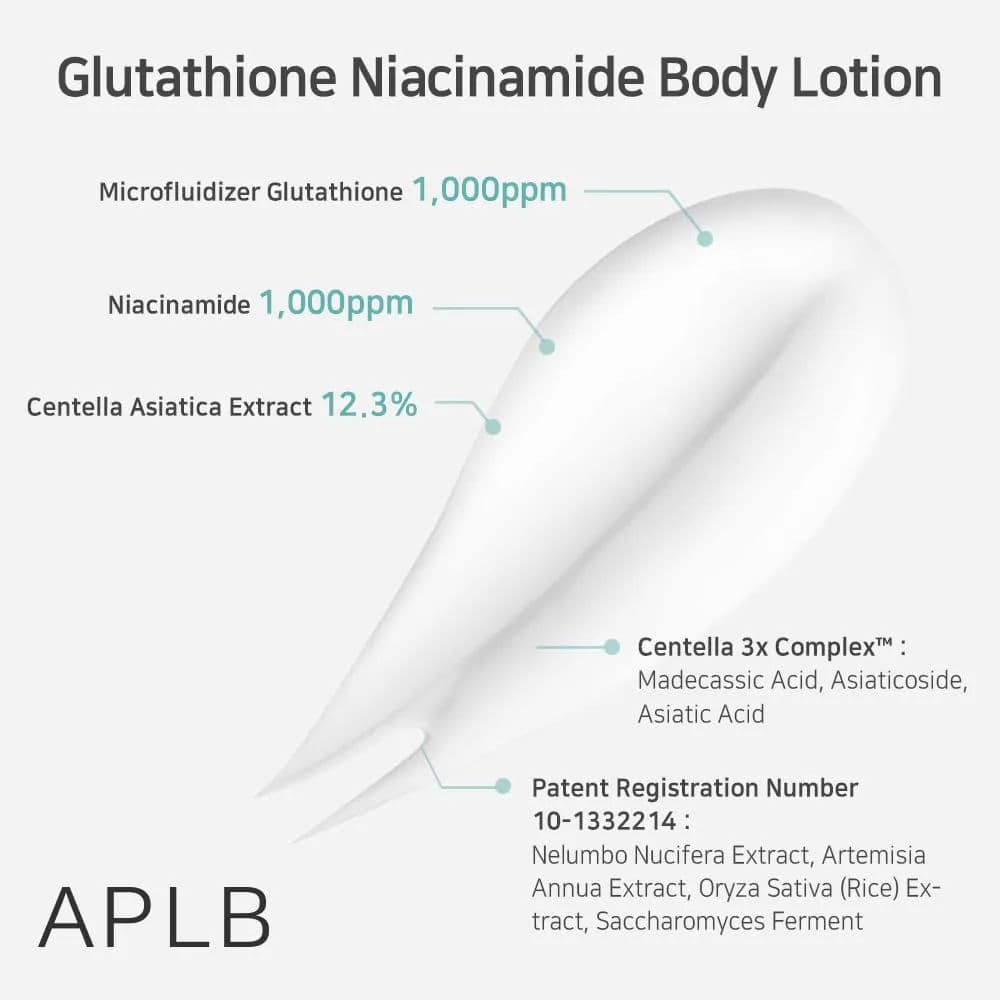 Glutathione Niacinamide Body Lotion 6