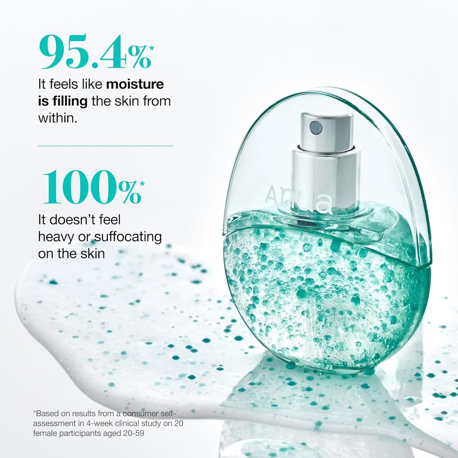 PDRN Hyaluronic Acid Hydrating Capsule Mist Mini 7