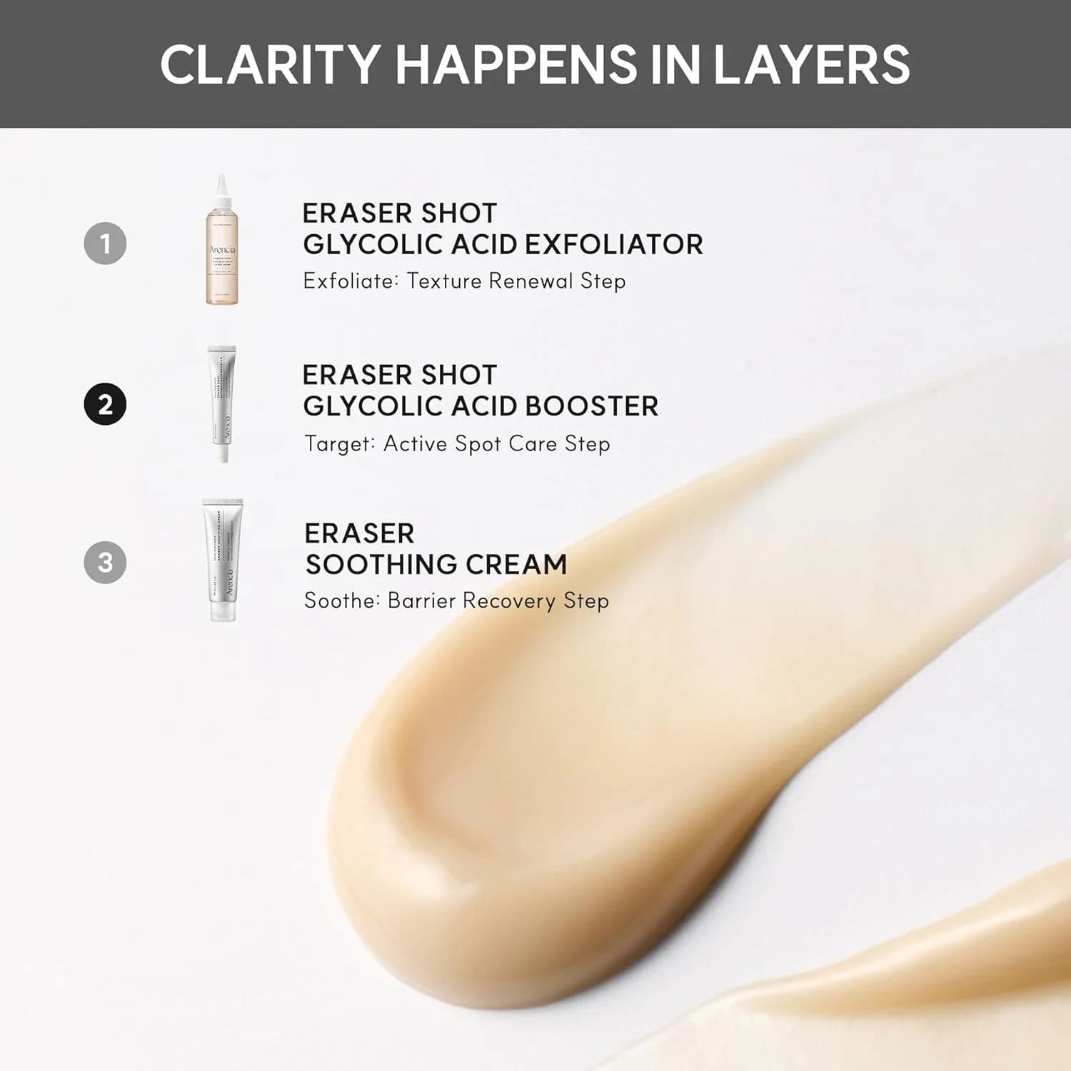 Eraser Shot Glycolic Acid Booster 9