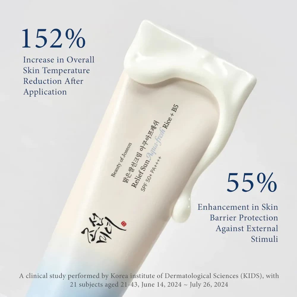 Relief Sun Aqua-fresh 5