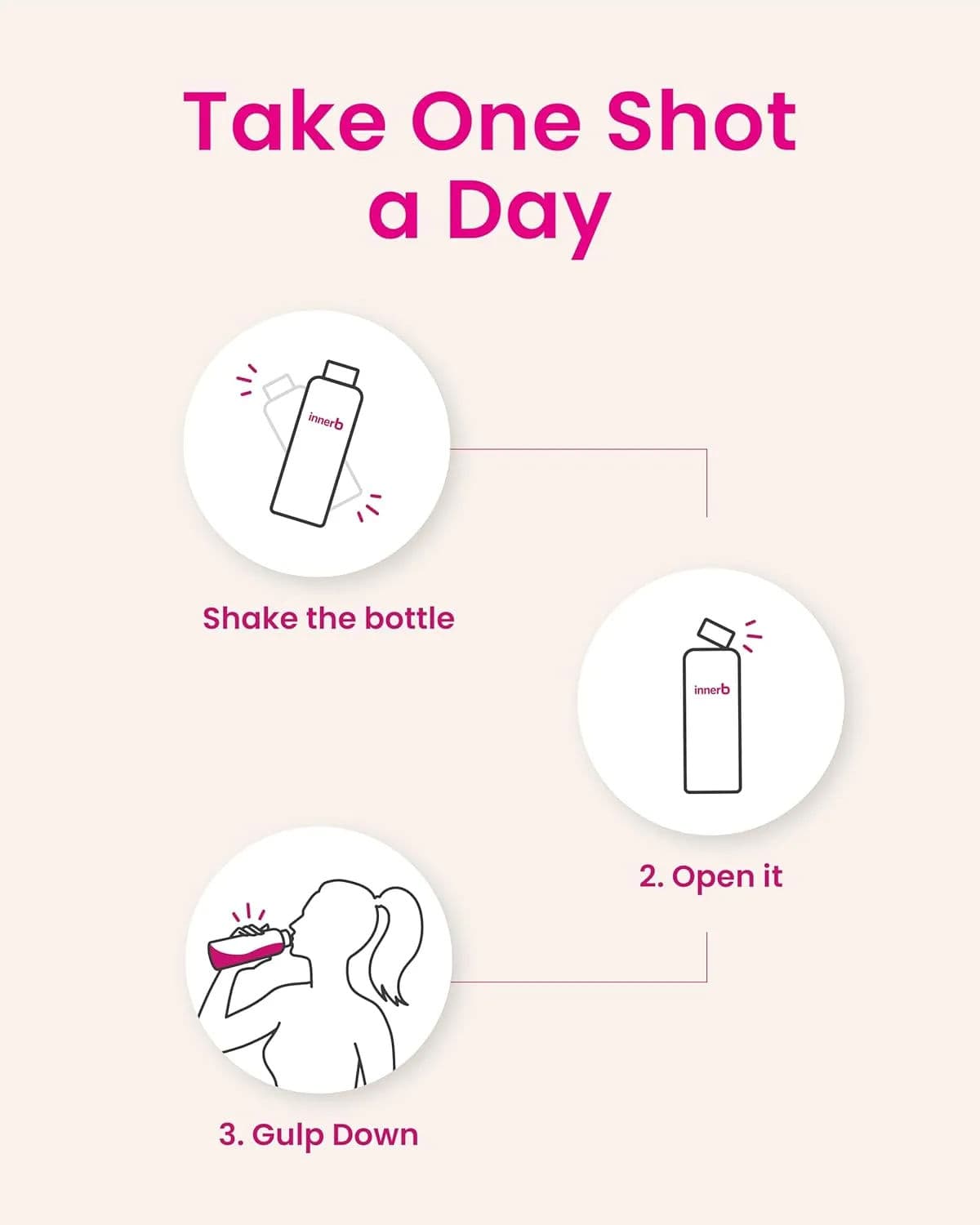 innerb Glow Shot Collagen 3000 3