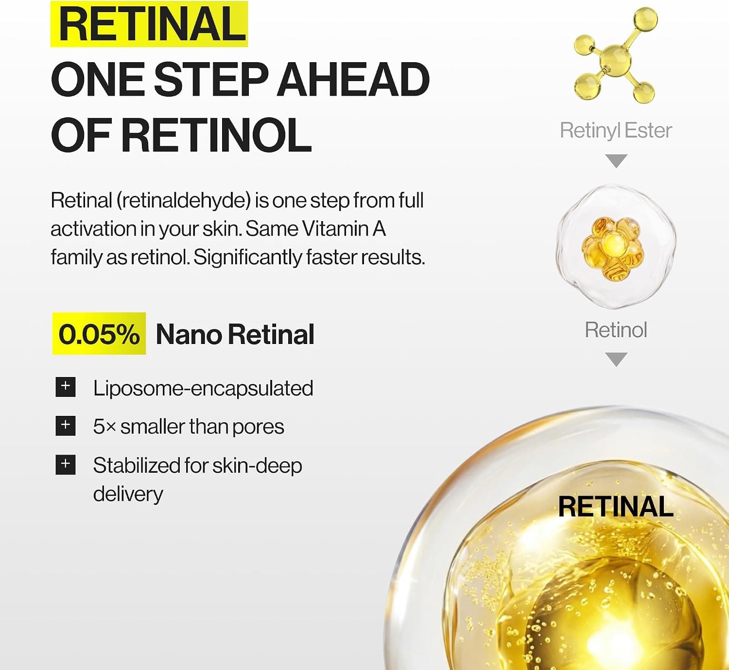 The Vita-A Retinal Shot Tightening Dual Cream 3
