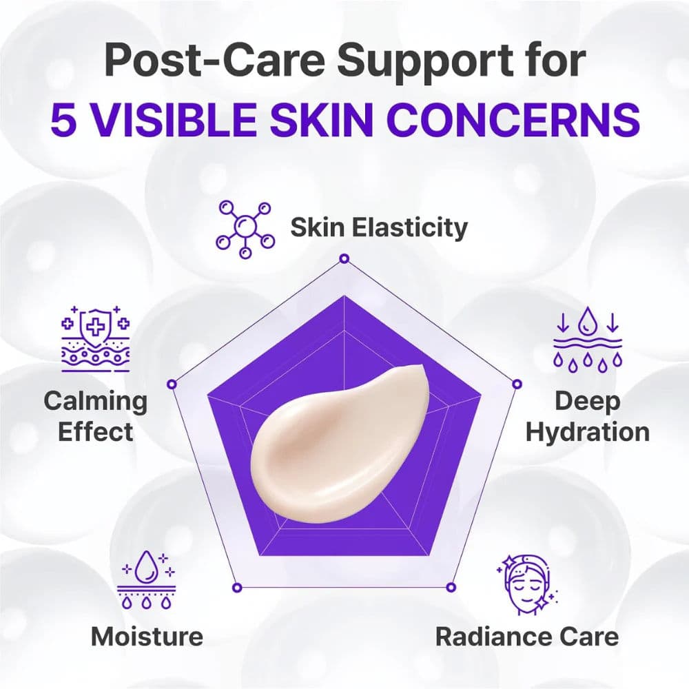 Expert Madeca Cream Active Renew PDRN 4