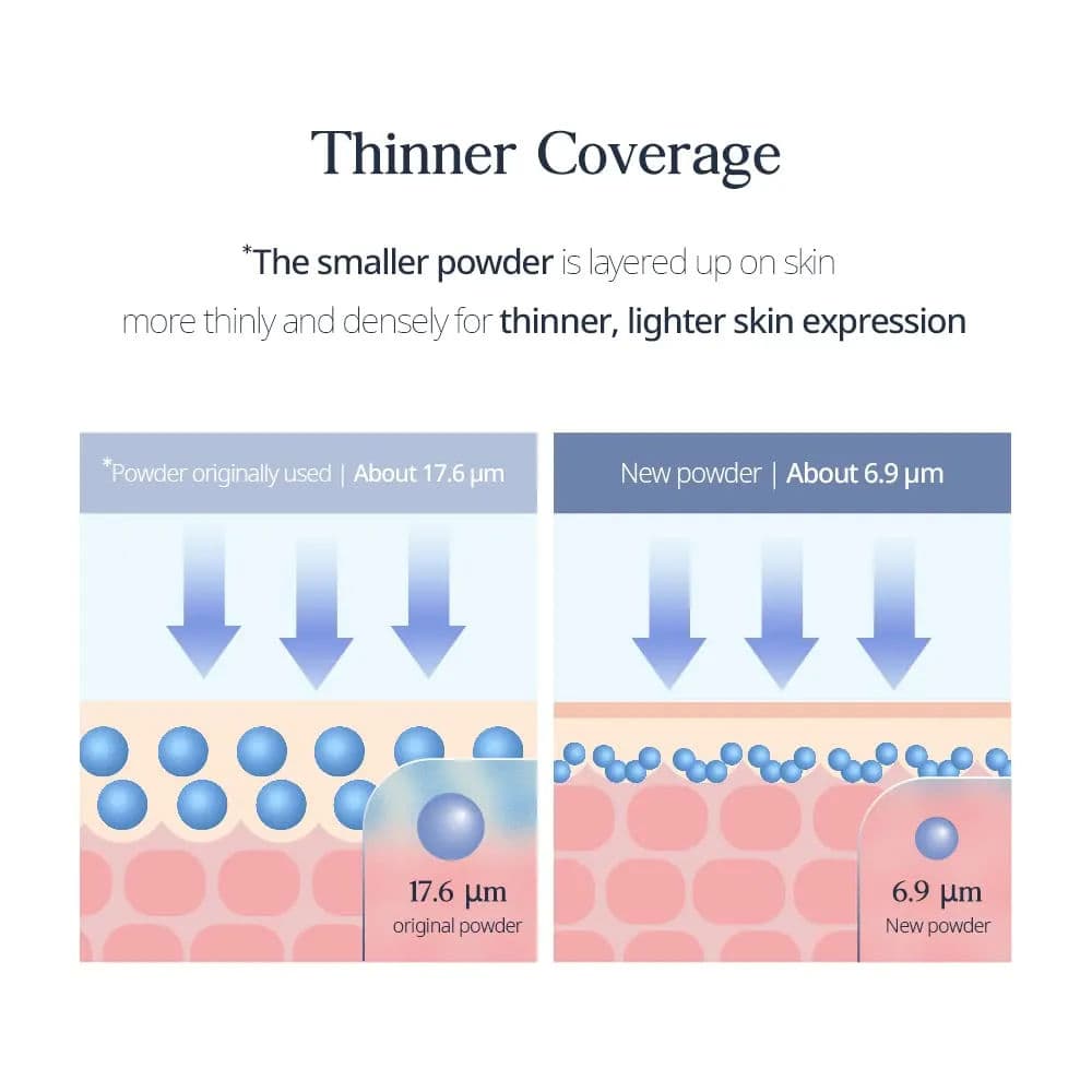 Kill Cover The New Founwear Cushion Set #04 Ginger 5