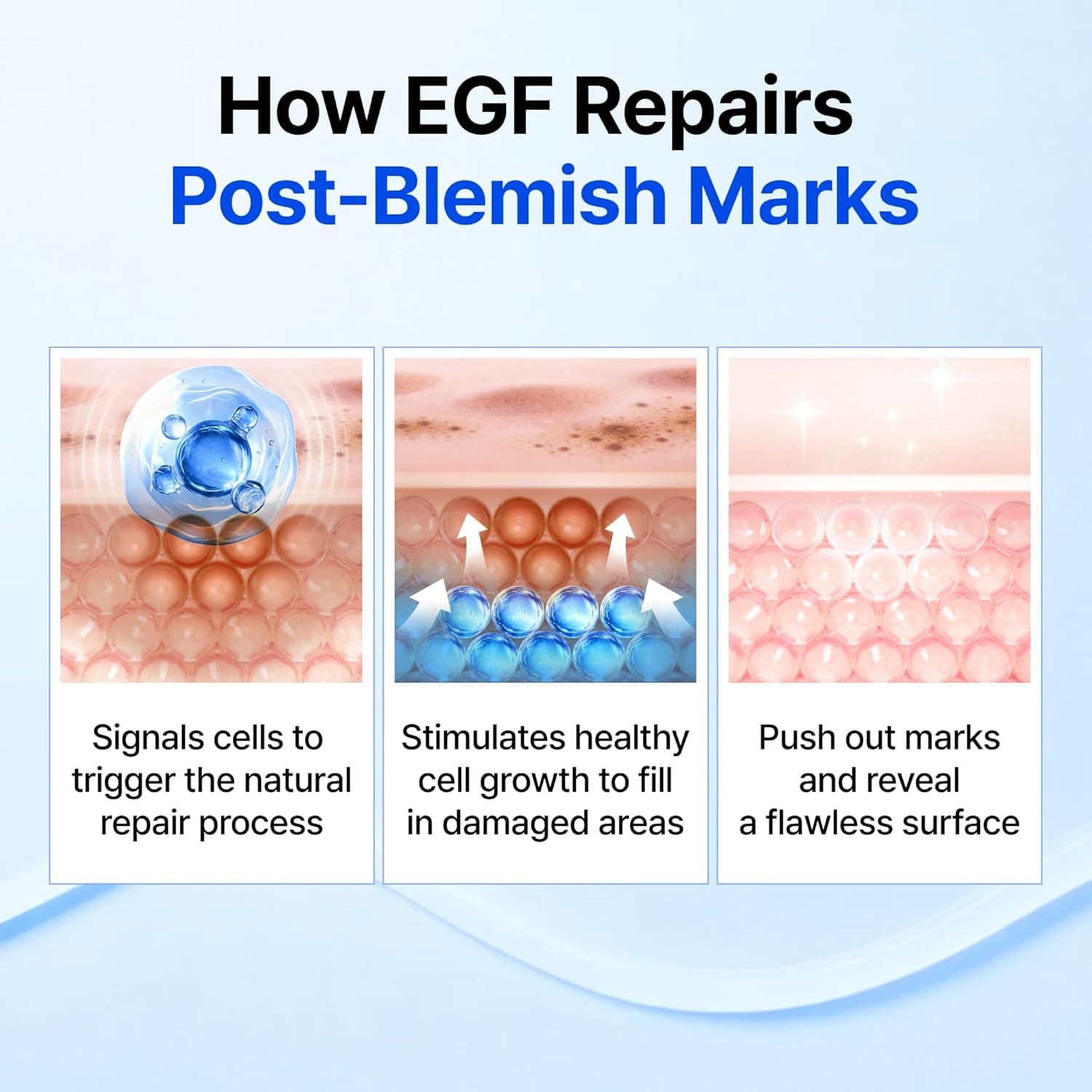 EGF Blue Youth Activating Drop 4