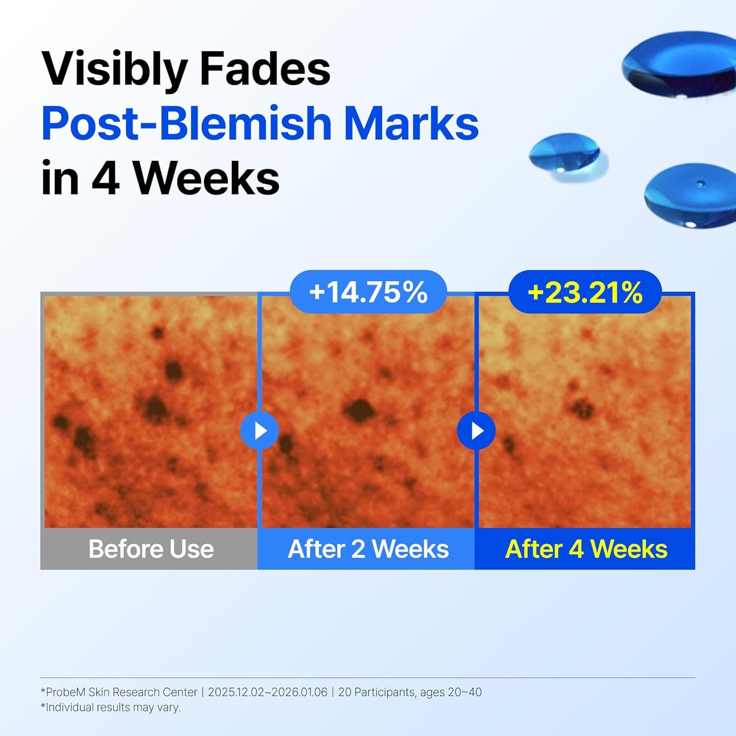 EGF Blue Youth Activating Drop 5