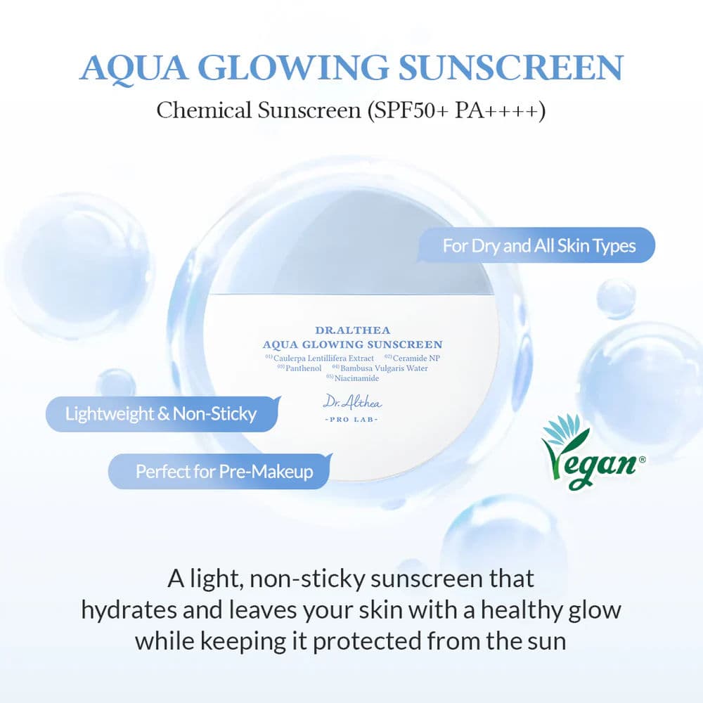 Aqua Glowing Sunscreen 2
