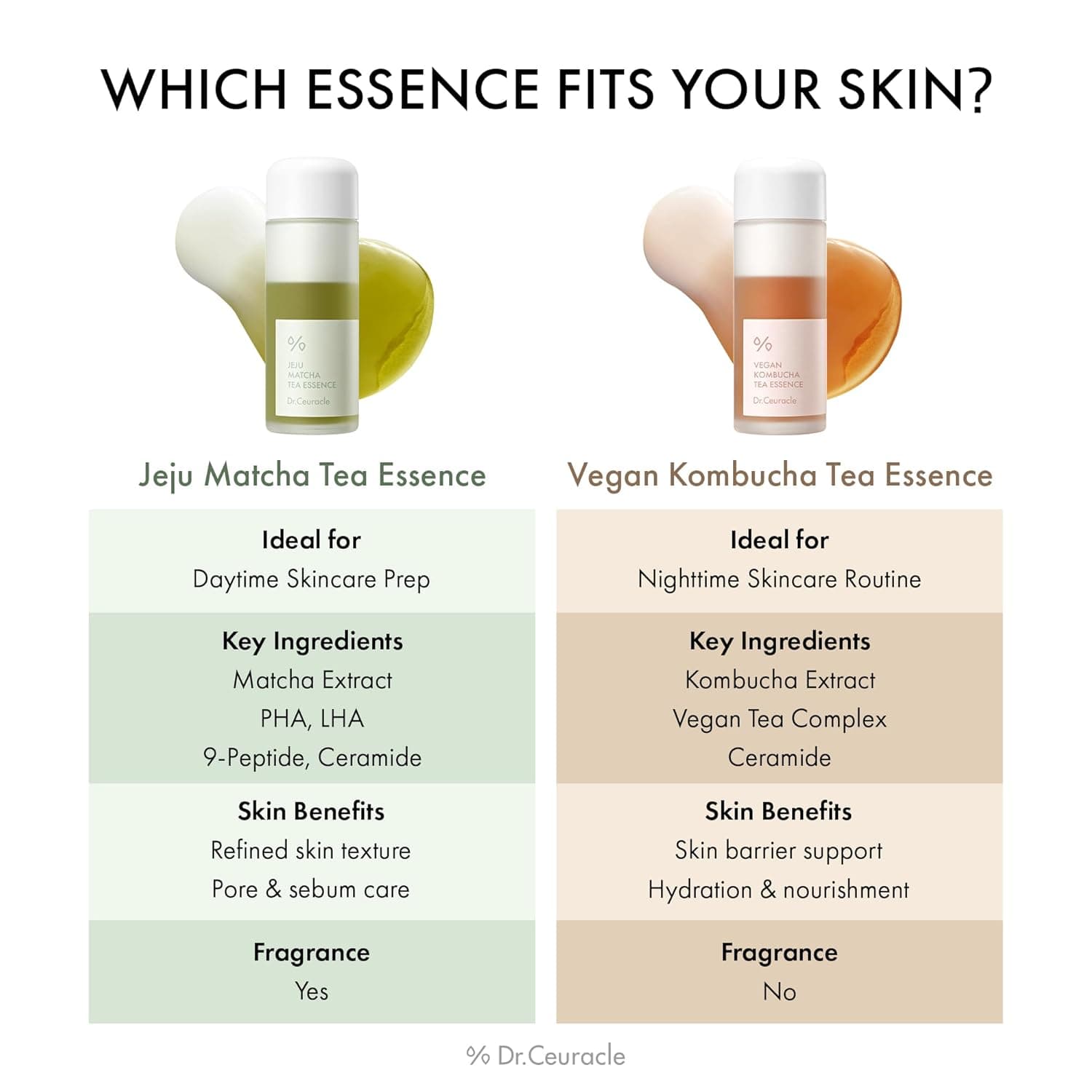 Vegan Kombucha Tea Essence 2