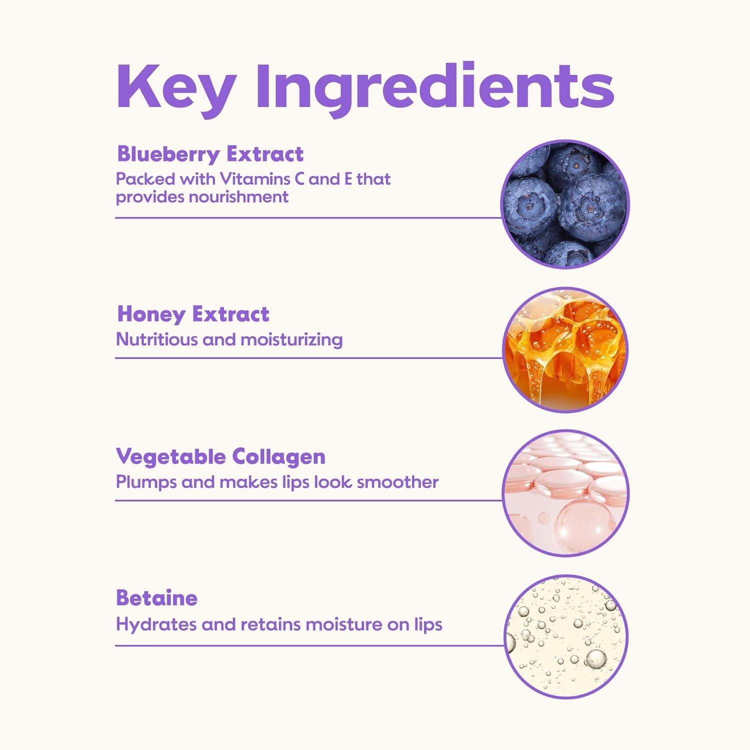 Blueberry Hydrating Honey Lip Balm 3