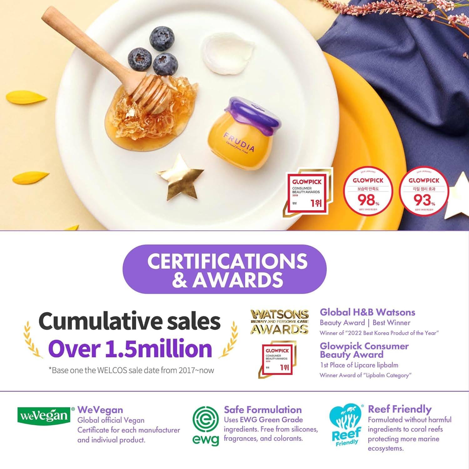 Blueberry Hydrating Honey Lip Balm 6