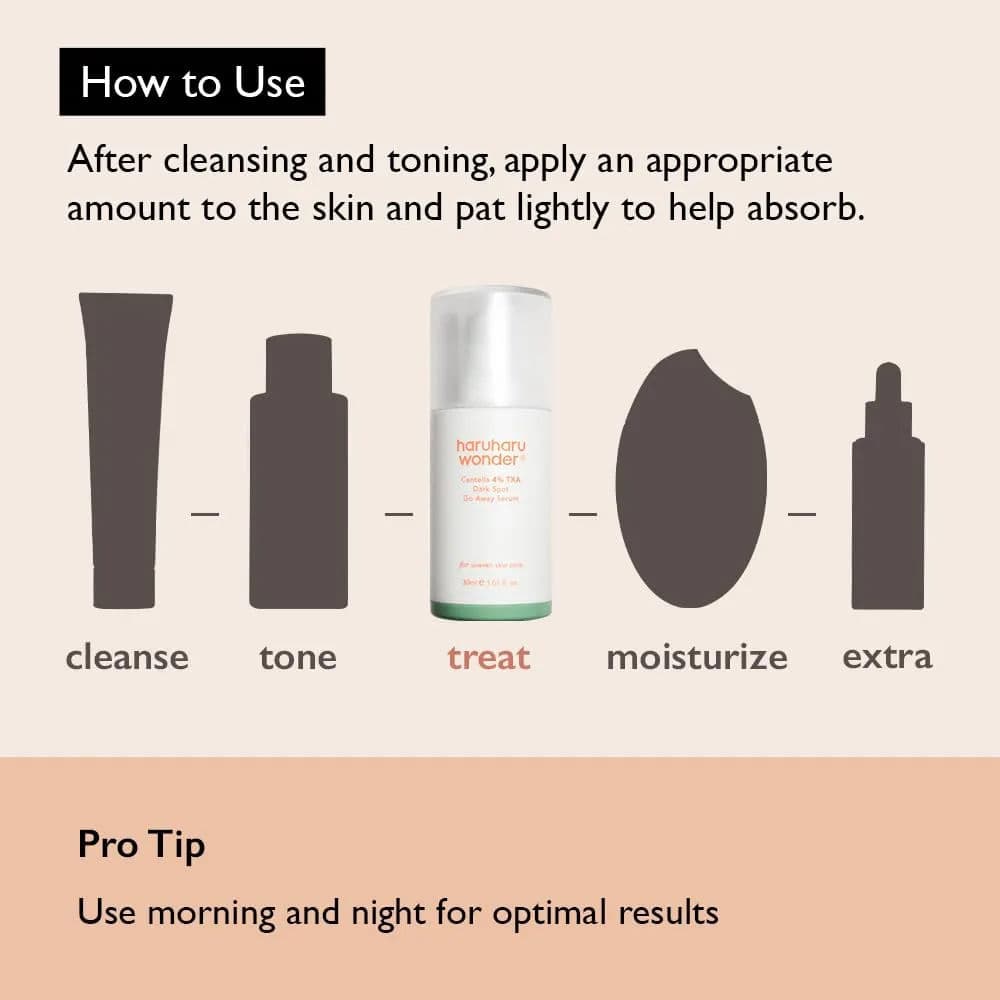 Centella 4% TXA Dark Spot Go Away Serum 5