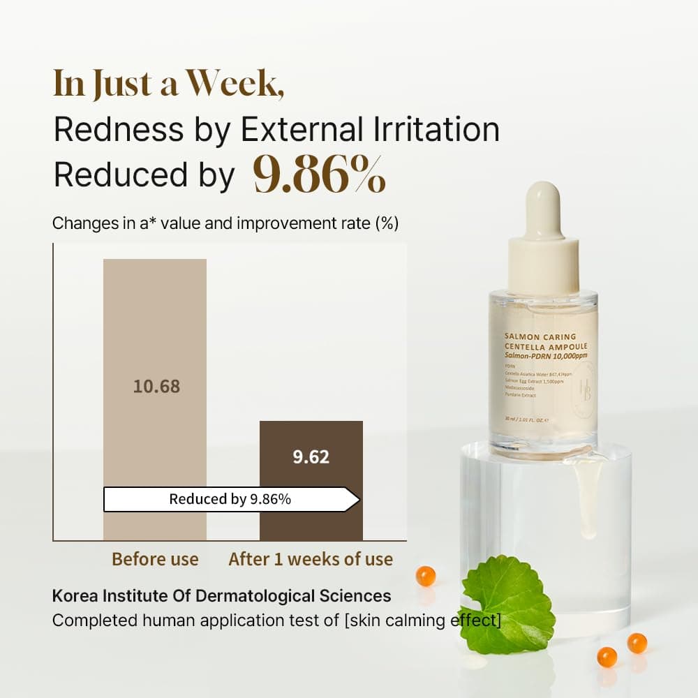 Salmon Caring Centella Ampoule 4