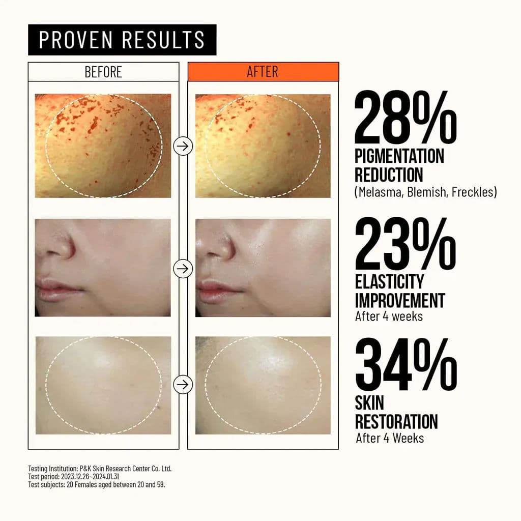 Antioxidant Glow Facial Essence 3