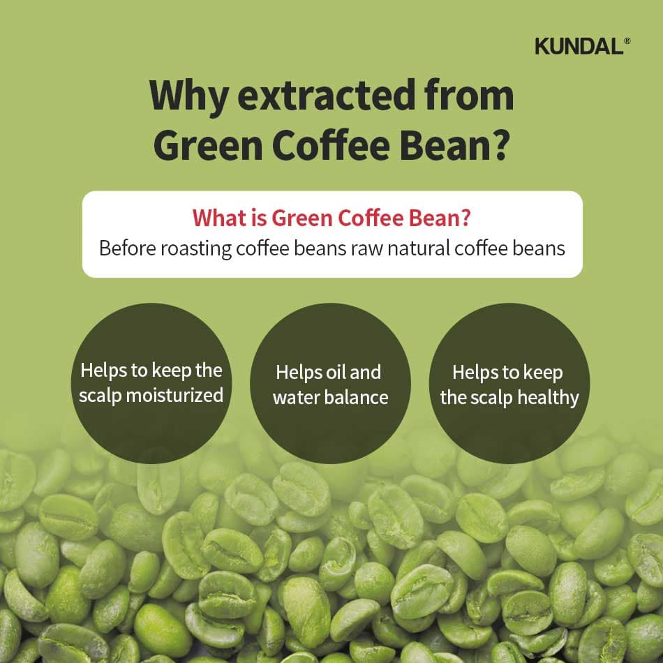 Natural Caffeine Hair Care + Caffeine Shampoo - 3 Types 7