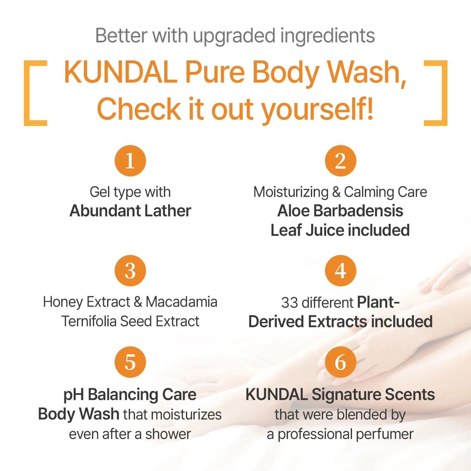 Honey & Macadamia Pure Natural Moisturizing Refreshing Body Wash 8