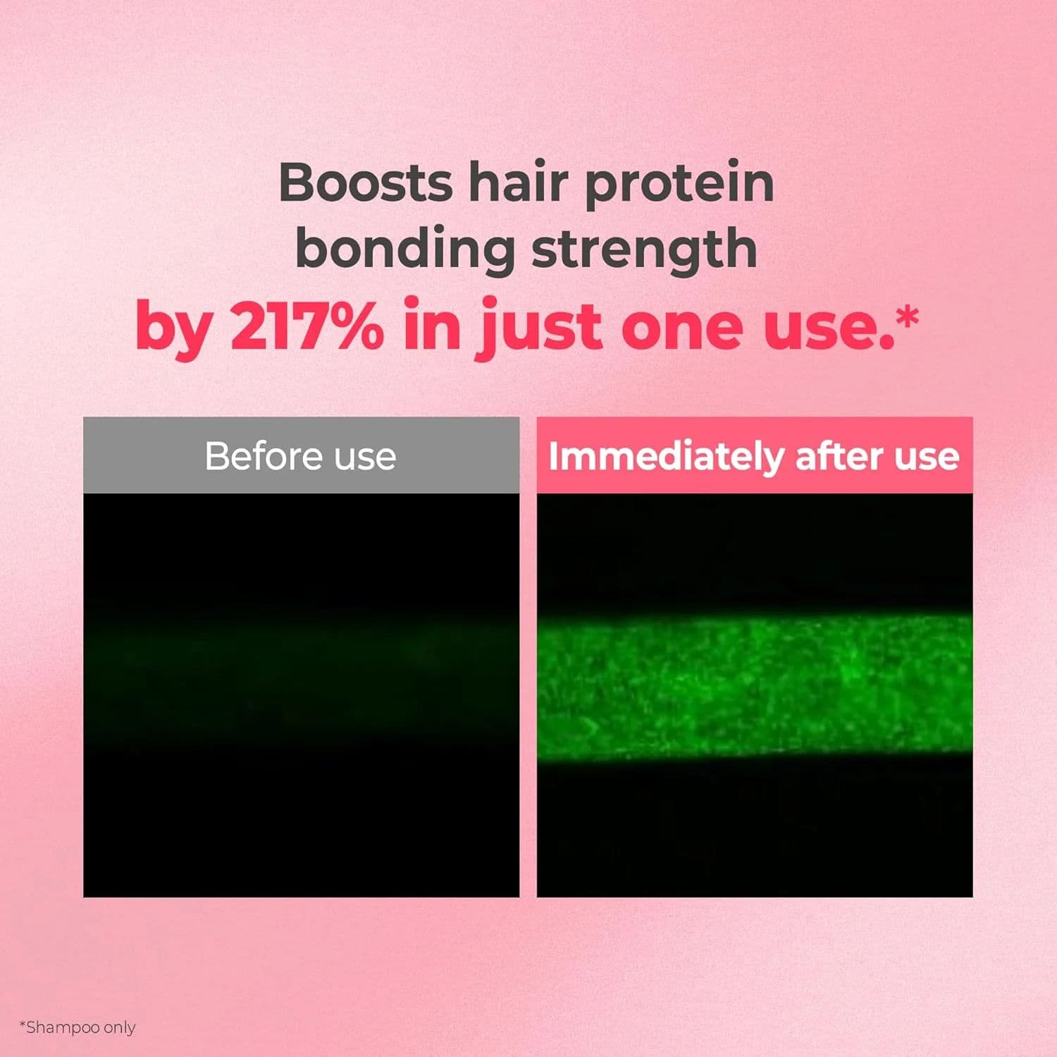 Protein Bonding Treatment #Violet Muguet 5
