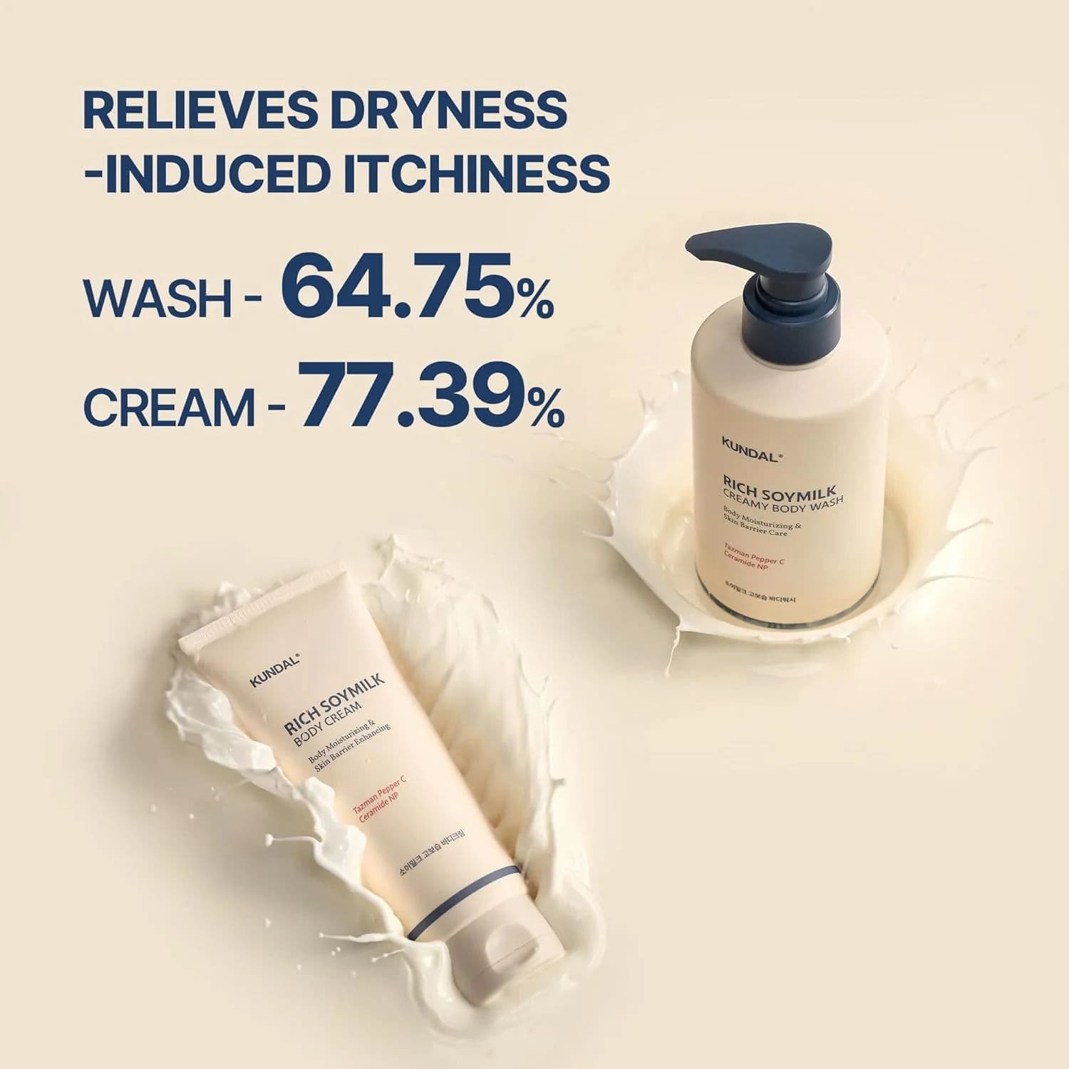 Rick Soymilk Body Cream 5