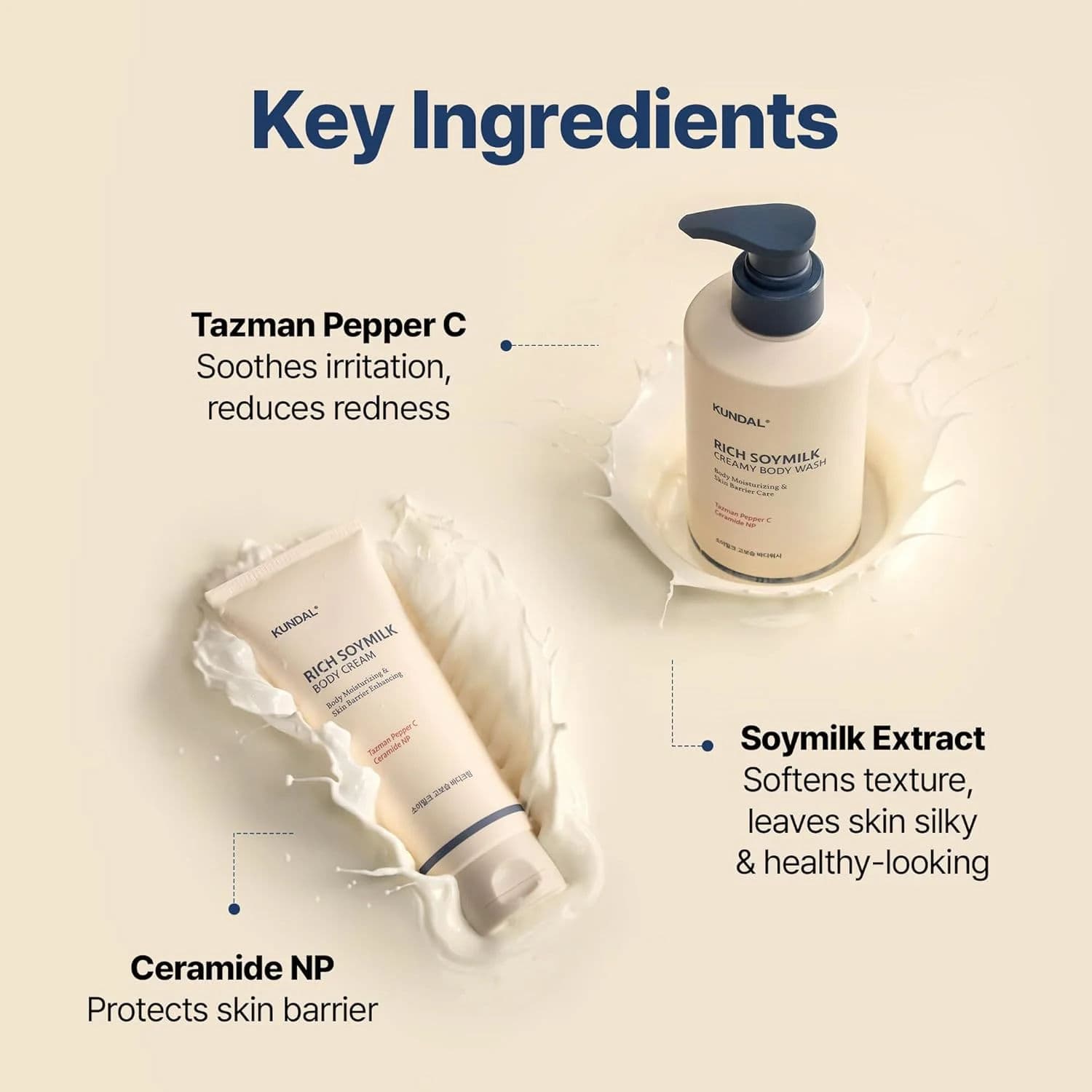 Rick Soymilk Body Cream 6
