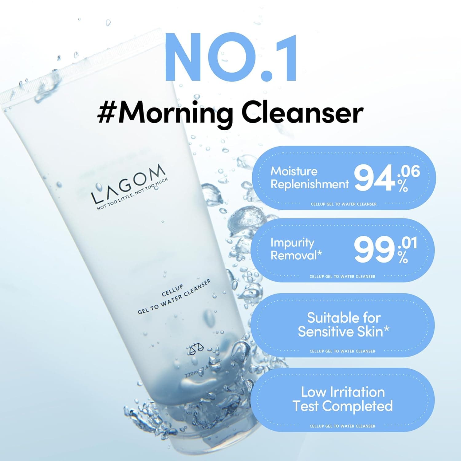 Cellup Gel To Water Cleanser 3