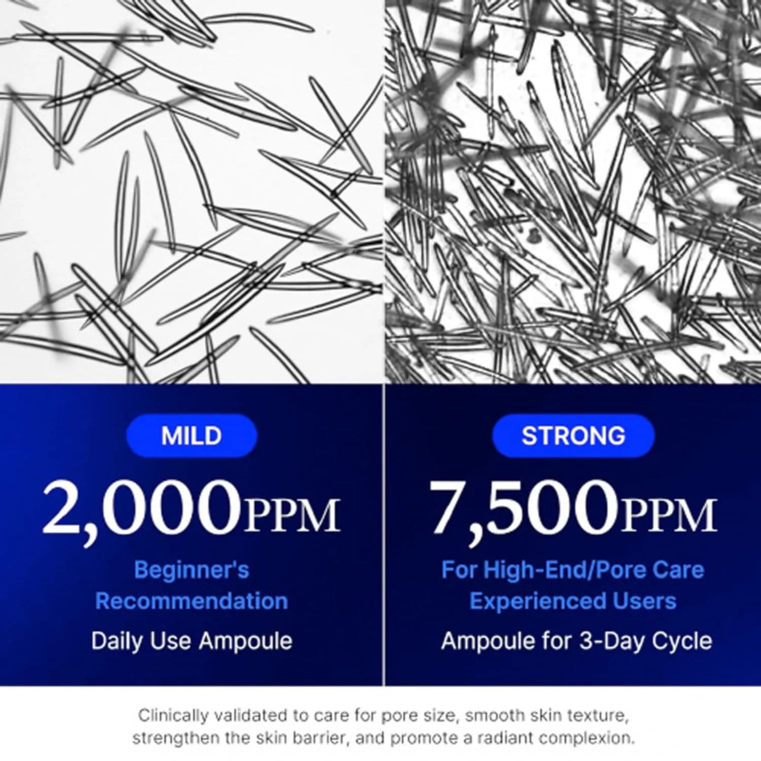 One Day Exosome Shot Pore Ampoule 2000 4