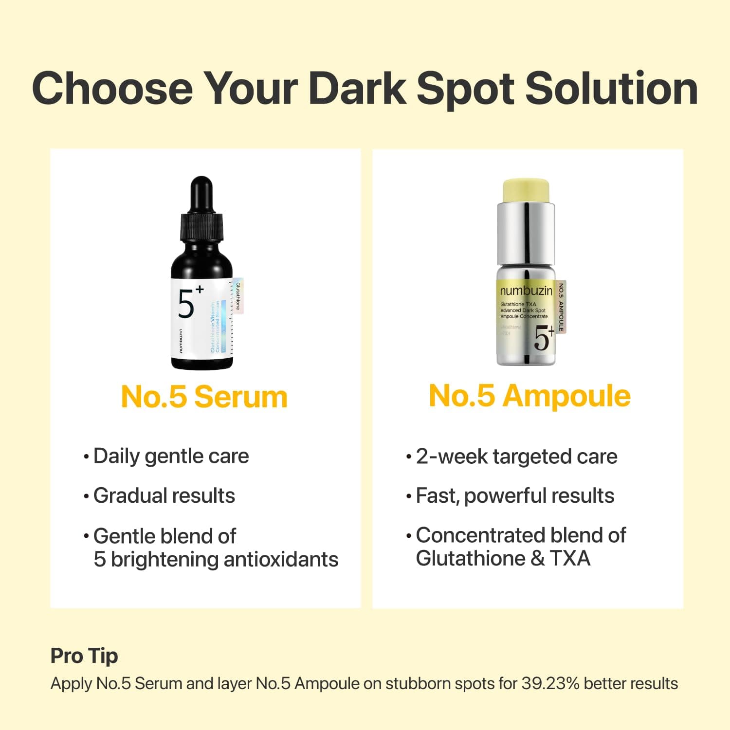 No.5 Glutathione TXA Advanced Dark Spot Ampoule Concentrate 9
