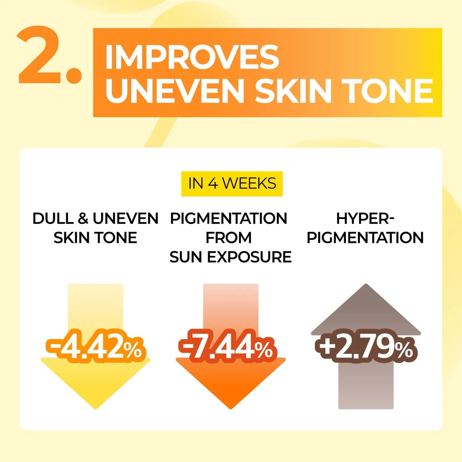 No.5 Vitamin Spotlight Sheet Mask 5