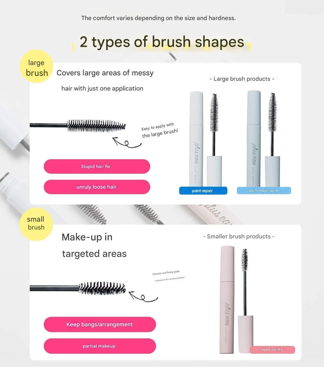 Hair Point Repair (Fruity & Floral) 2