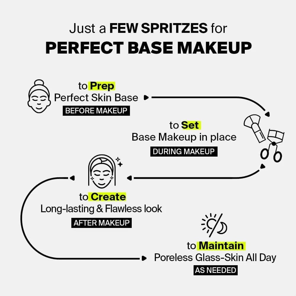 24/7 Colostrum Pore Defence Ampoule 5