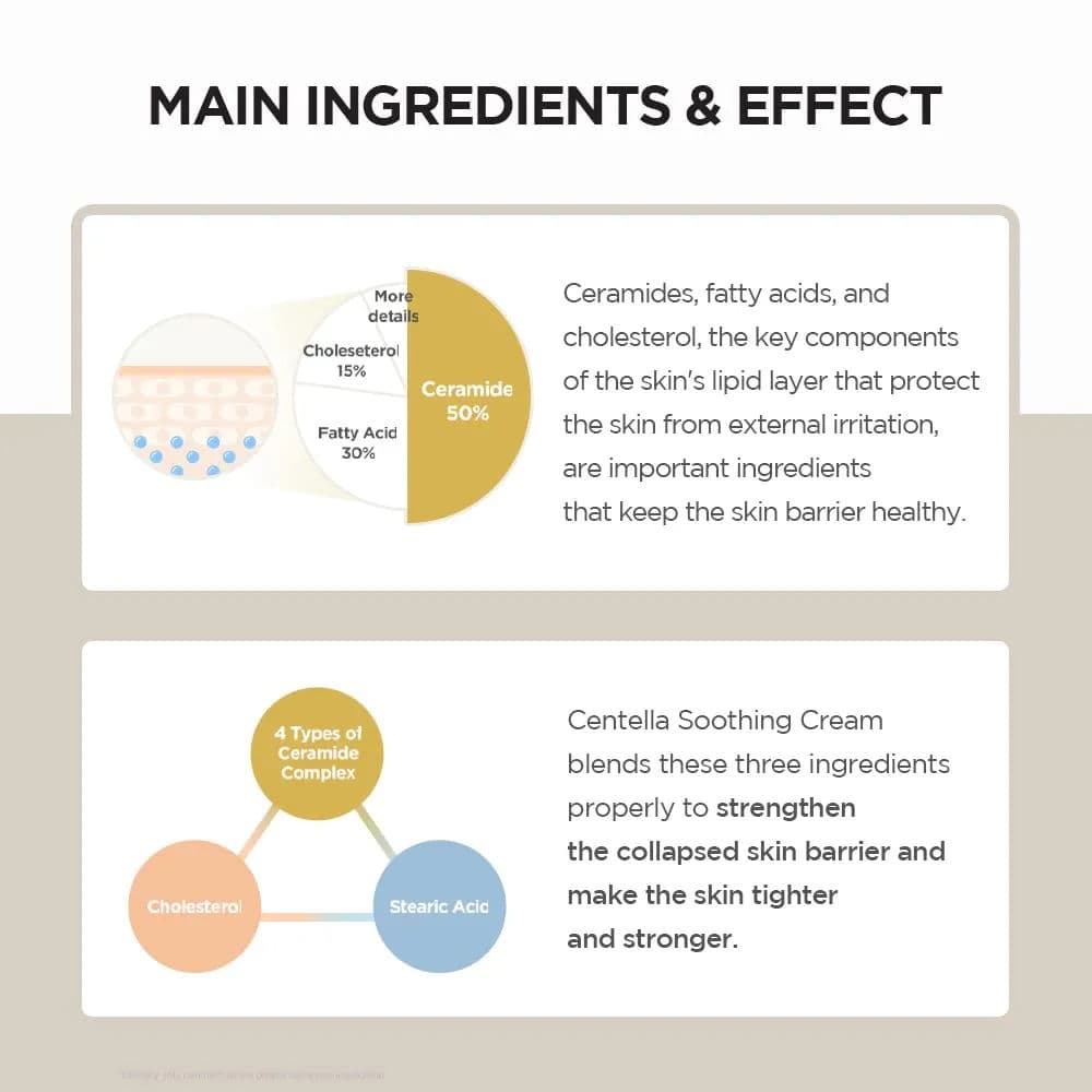 Madagascar Centella Soothing Cream 2