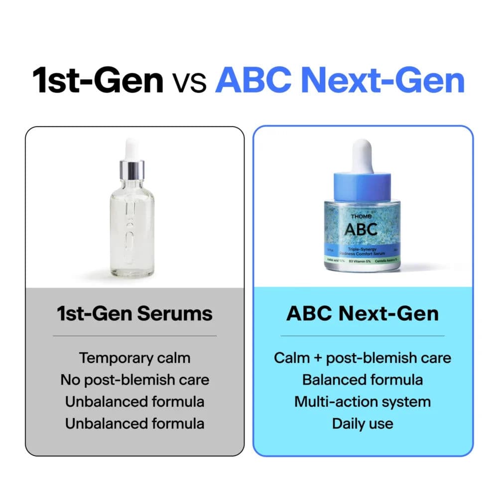 ABC Triple-Synergy Redness Comfort Serum 3