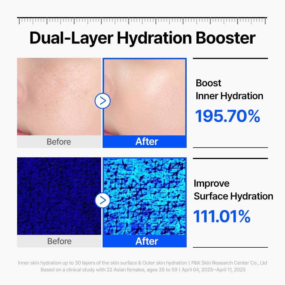 Real Hyaluronic Blue 100 Ampoule 5