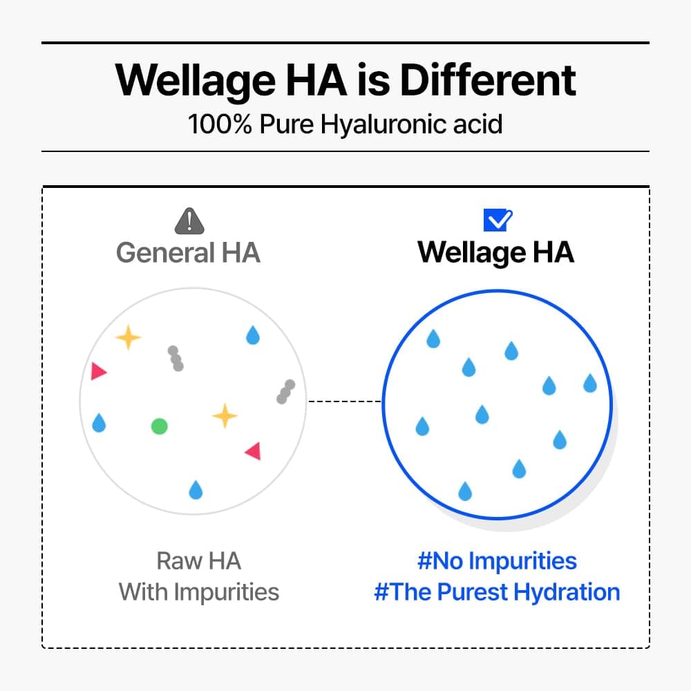 Real Hyaluronic Blue 100 Ampoule 6
