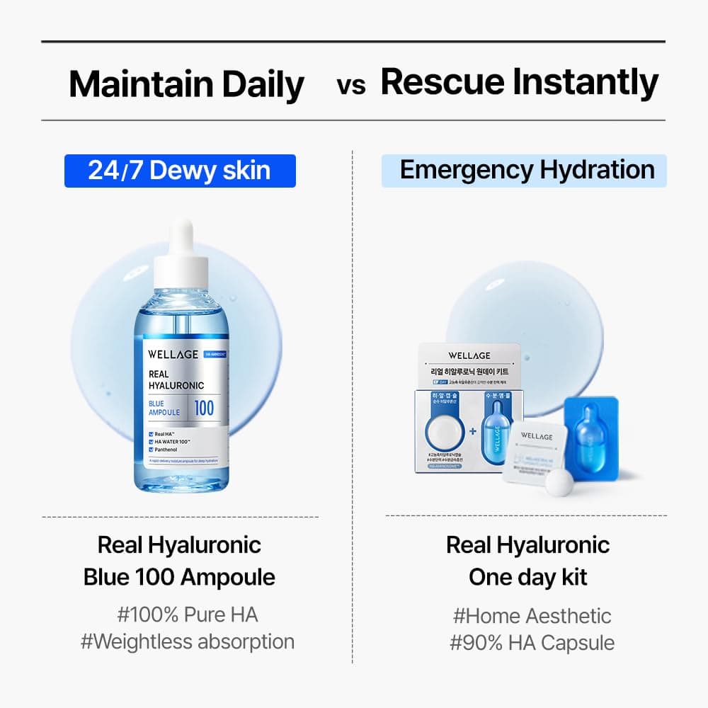Real Hyaluronic Blue 100 Ampoule 8