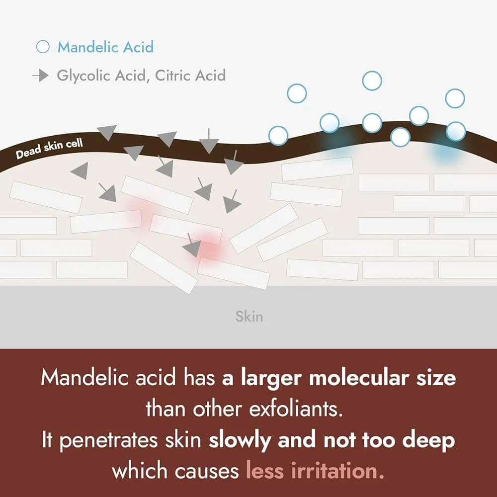 Mandelic Acid 5% Skin Prep Water 4