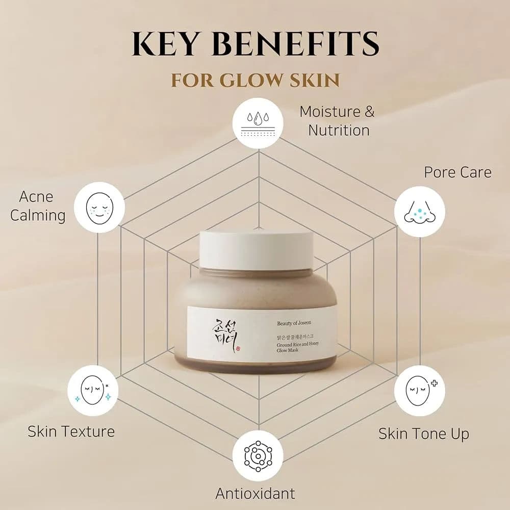 Ground Rice and Honey Glow Mask 3