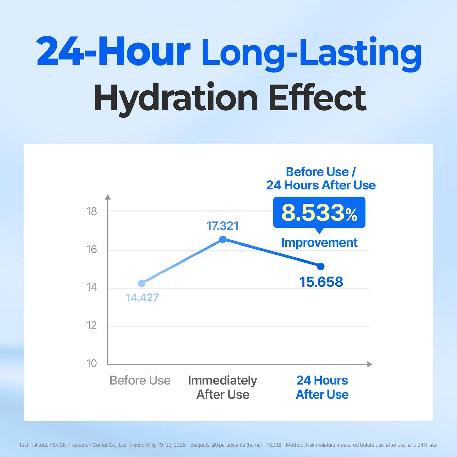 Airy Volume Hyaluron Serum 6