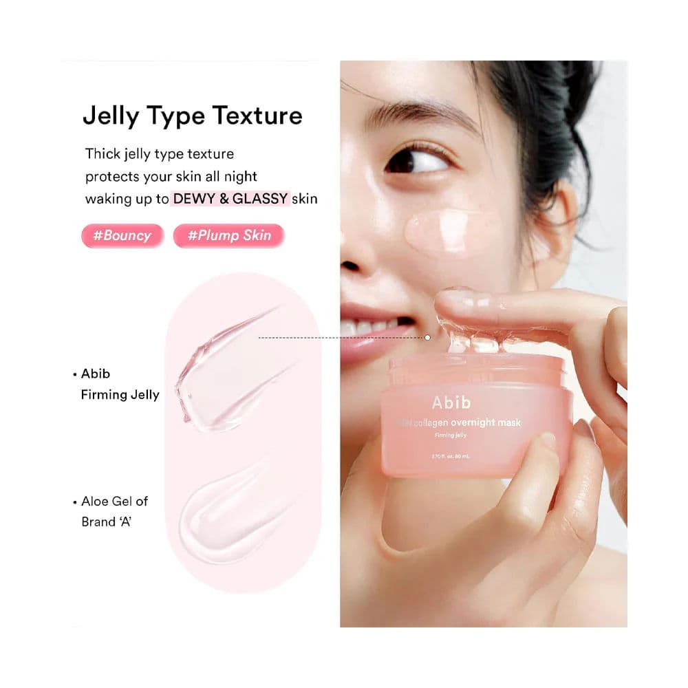 PDRN Collagen Overnight Mask Firming Jelly 3