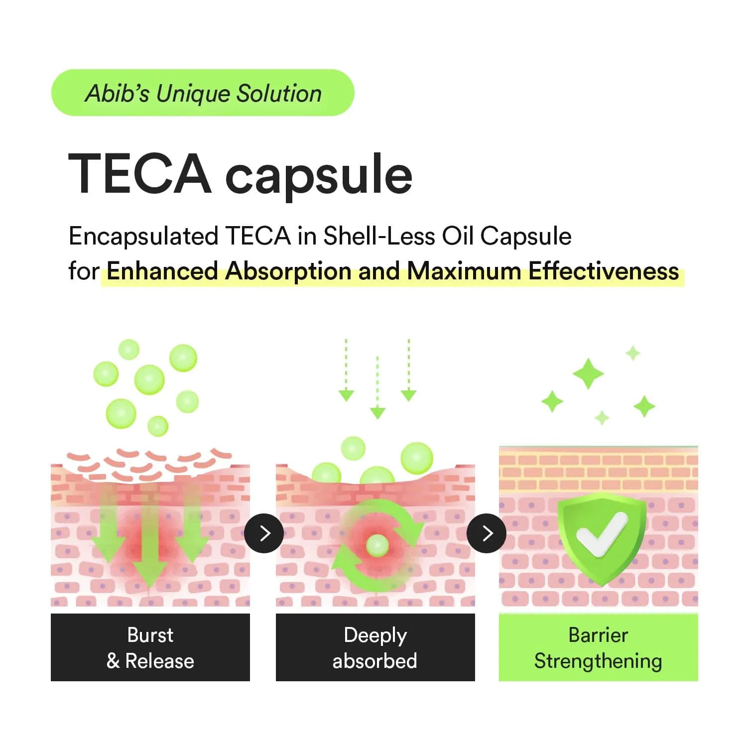 Heartleaf TECA Capsule Serum Calming Drop 4