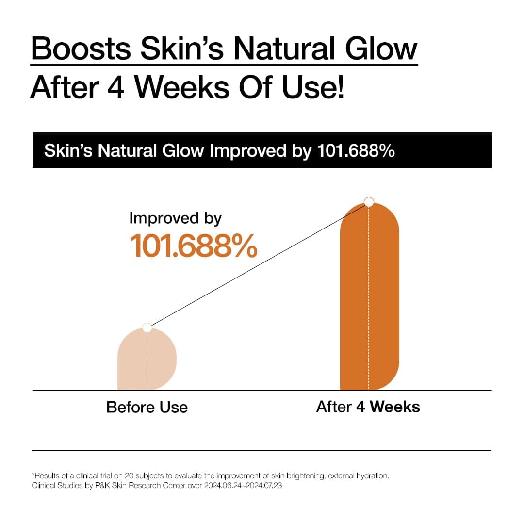 Rice 70 Intensive Moisturizing Milk 4