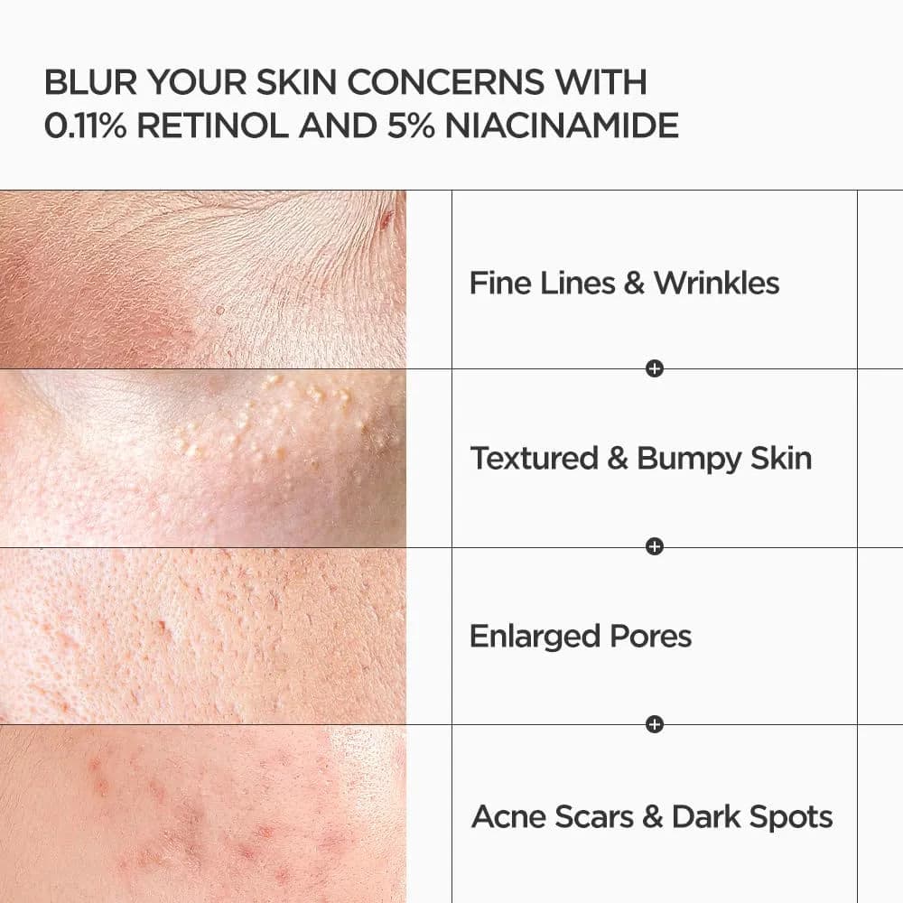 Retinol 0.3% + Niacin Renewing Serum 3