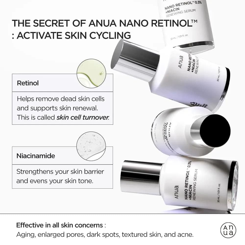 Retinol 0.3% + Niacin Renewing Serum 5