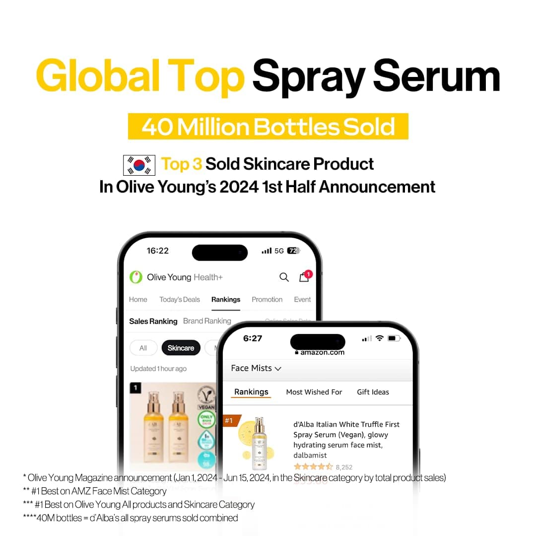 White Truffle First Spray Serum Mini 2