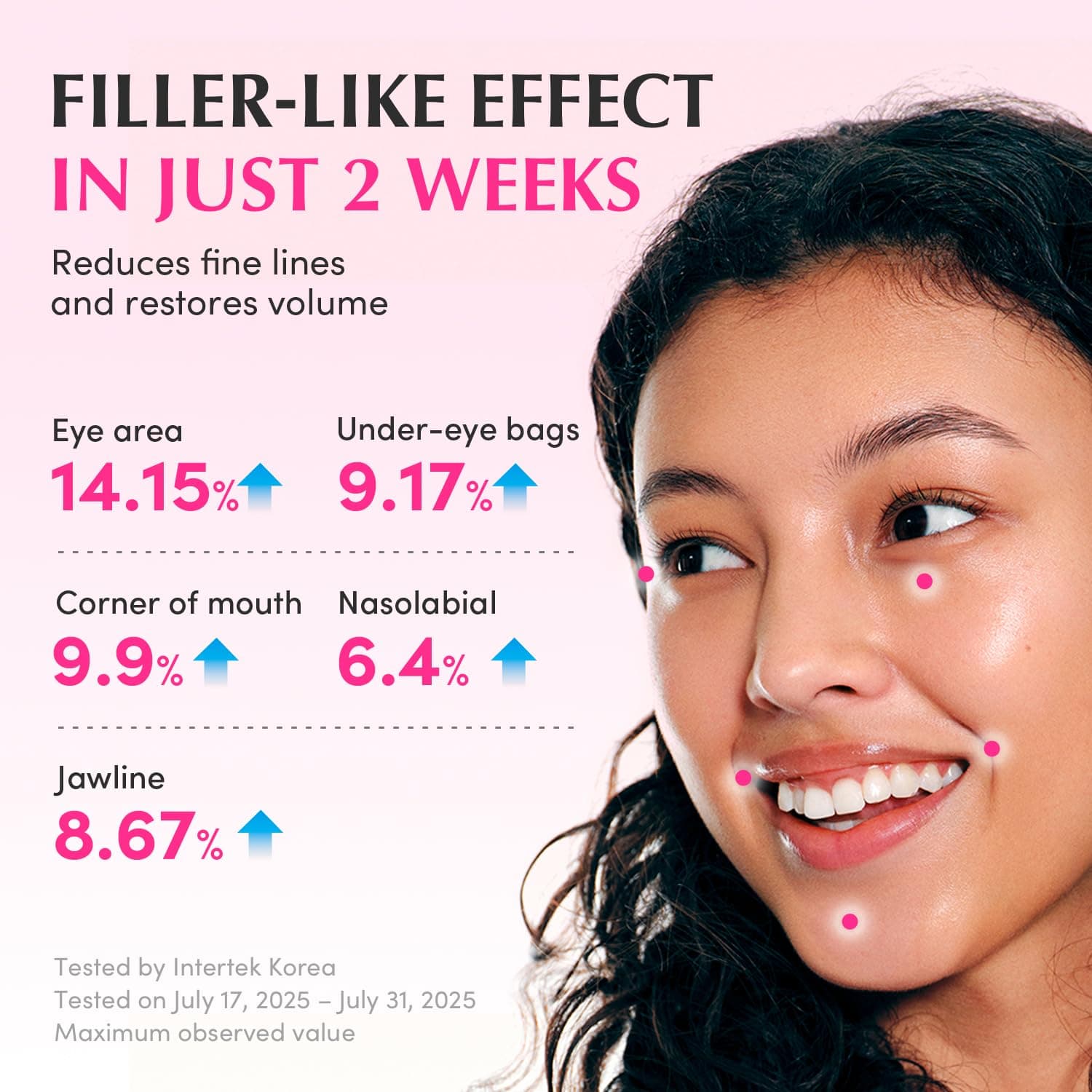 NAD+ Peptide Boosting Serum 3