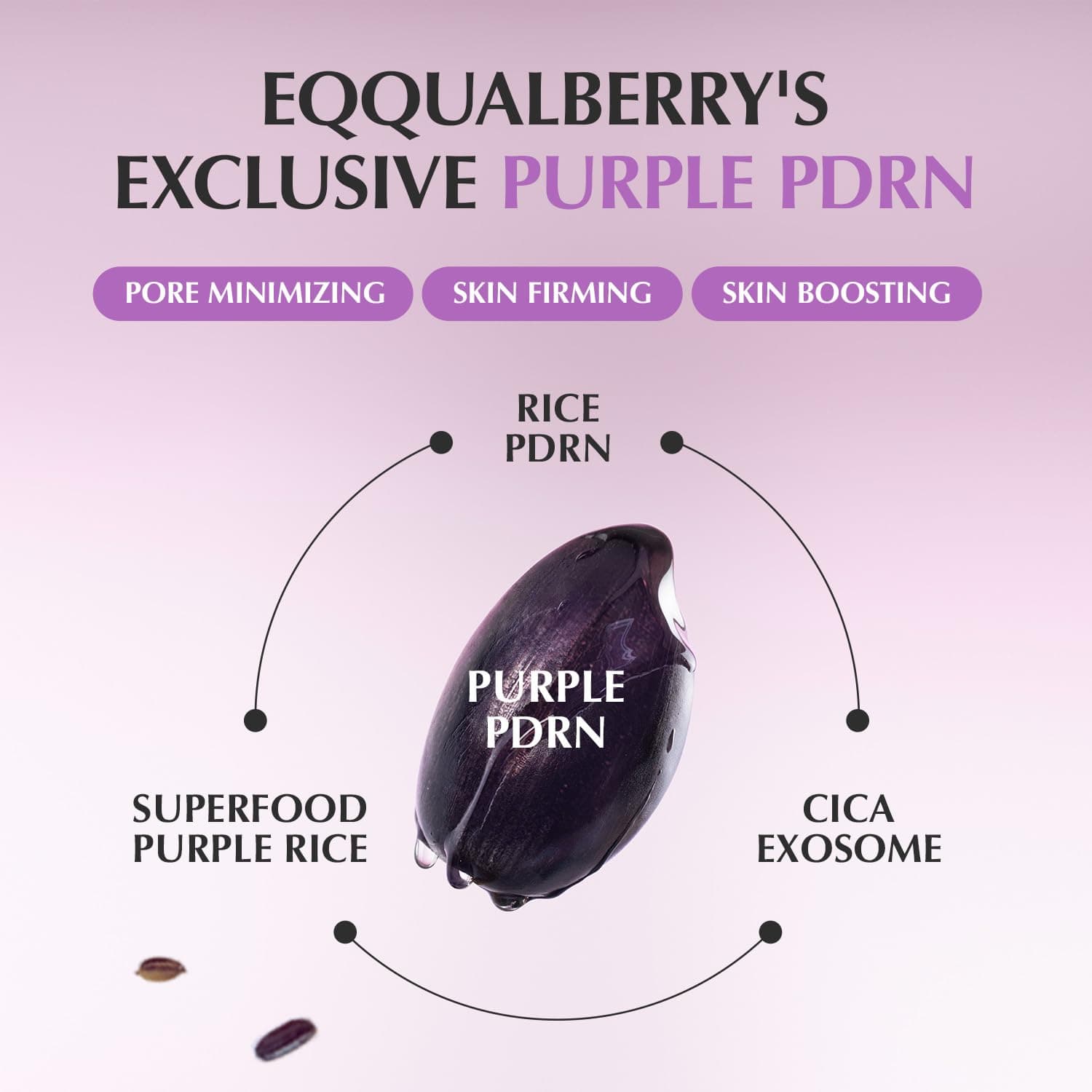 Purple PDRN Pore Minimizing Serum 5