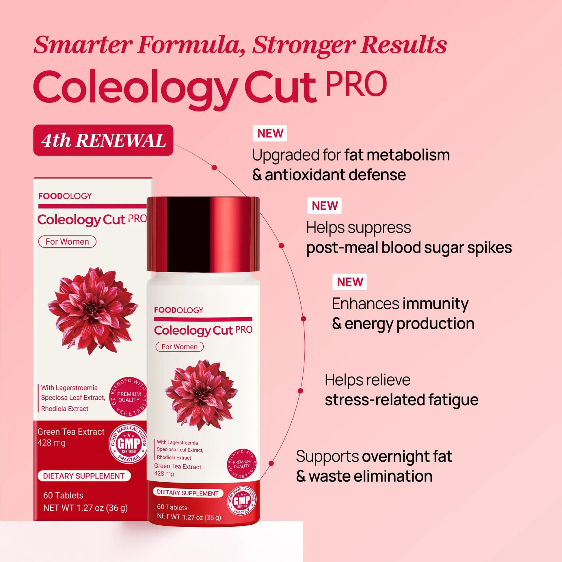 Coleology Cut PRO 3