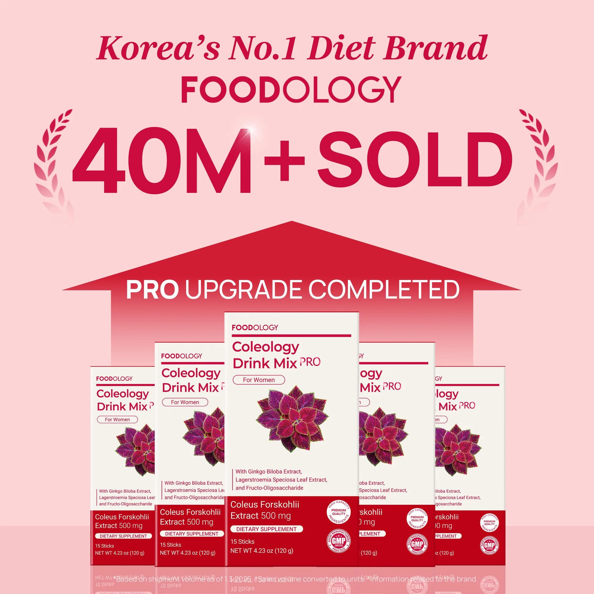 Coleology Tea PRO Hobby Escape 2