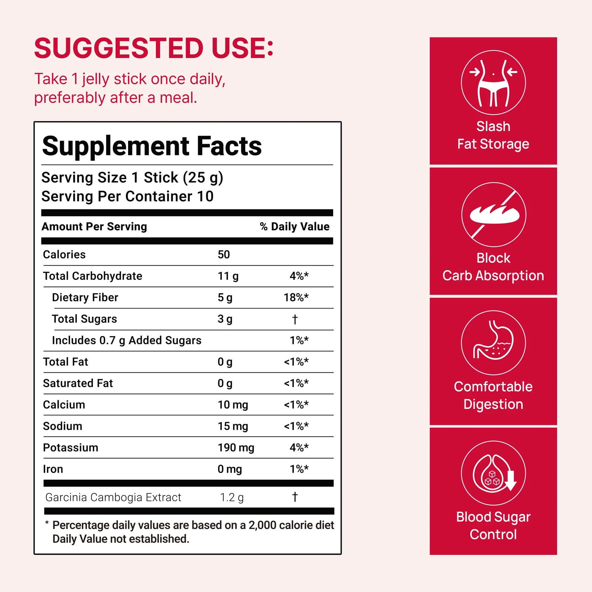 Coleology Cutting Jelly 11