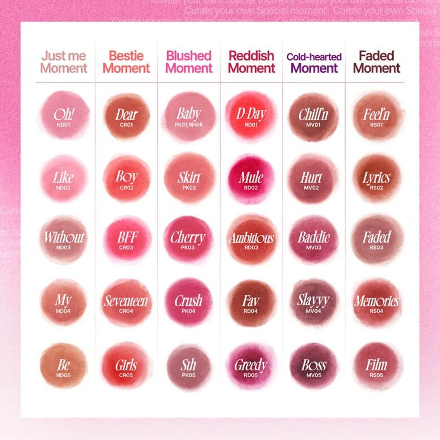 Pudding Pot Keyring Set 2