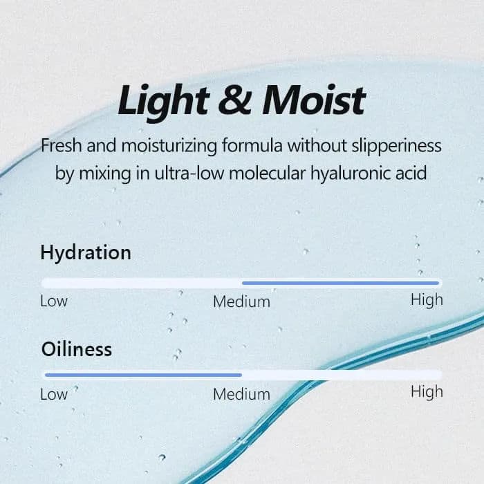 Ultra-Low Molecular Hyaluronic Acid Serum 4