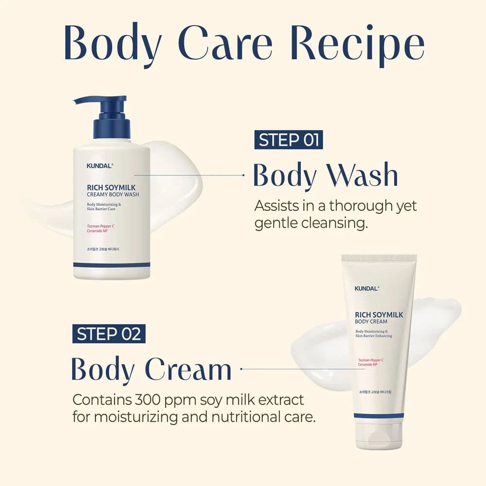 Rich Soymilk Creamy Body Wash 5